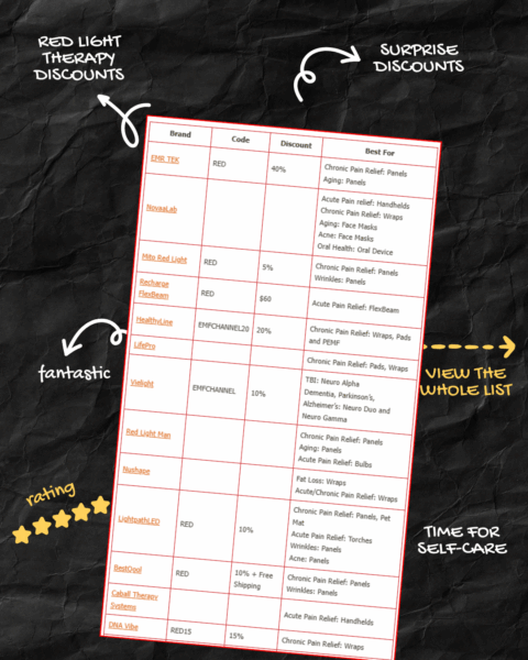 Red Light Therapy Coupon Codes