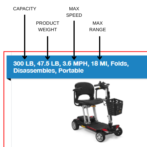 Top Best 11 Mobility Scooters for Adults (From Portable to All-Terrain) 2 mobility scooter specs